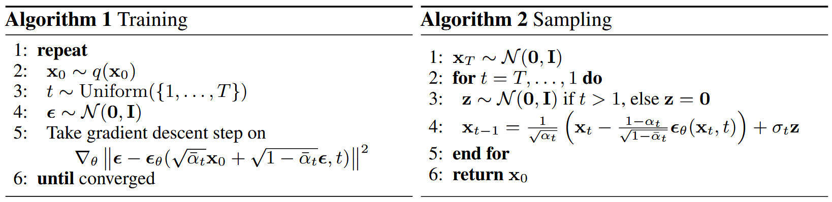 Algorithm