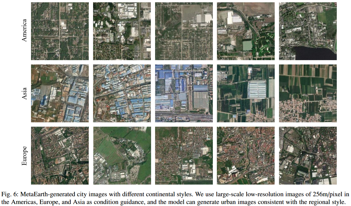 各大洲城市场景