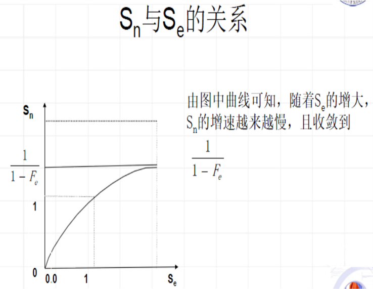Amdahl 定律